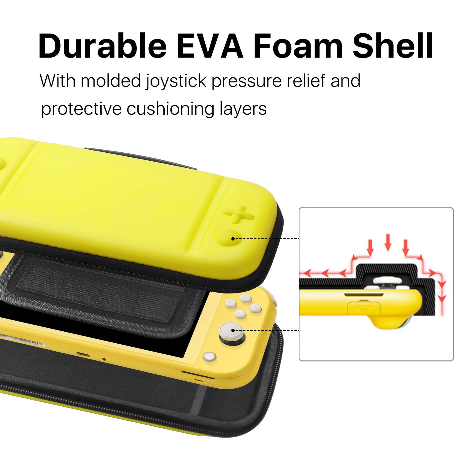 Nintendo Wii Console White