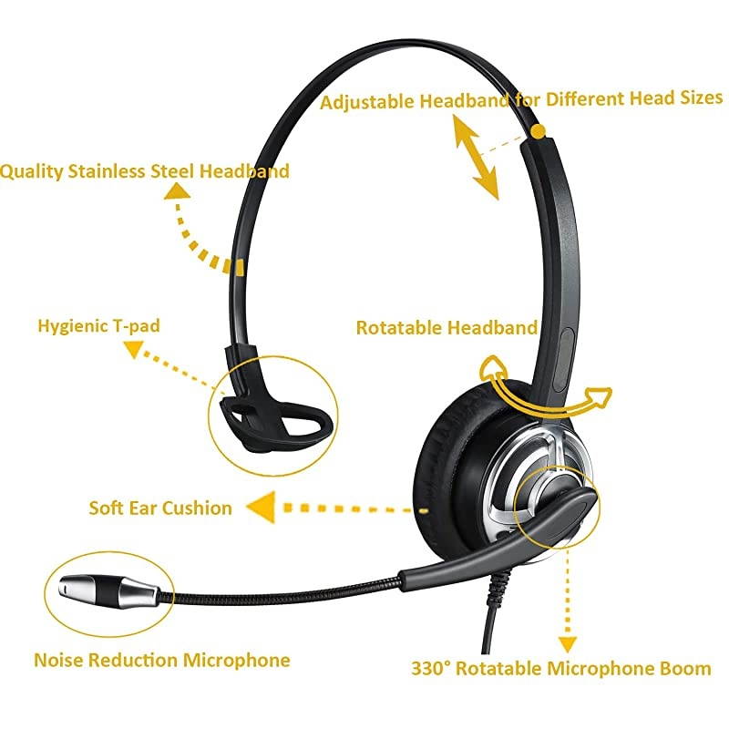 Headset with Noise Cancelling Microphone and Volume Controller for Conference Calls Softphone Conversation Clear Chat Online Course etc