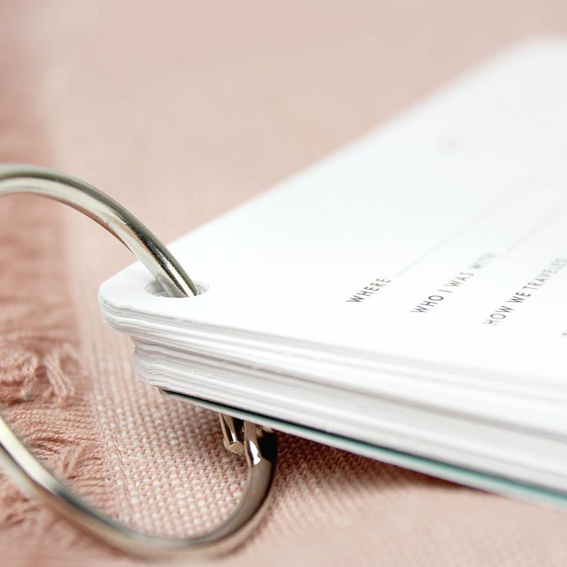 The Vacation Journal