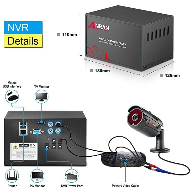 8CH Home Security Camera System 5MP HD TVI AHD DVR Video Recorder with 1TB Hard Drive 8pcs 1920TVL Outdoor Indoor CCTV Surveillance Bullet Cameras IR Night Vision Easy Remote Access Motion Alert