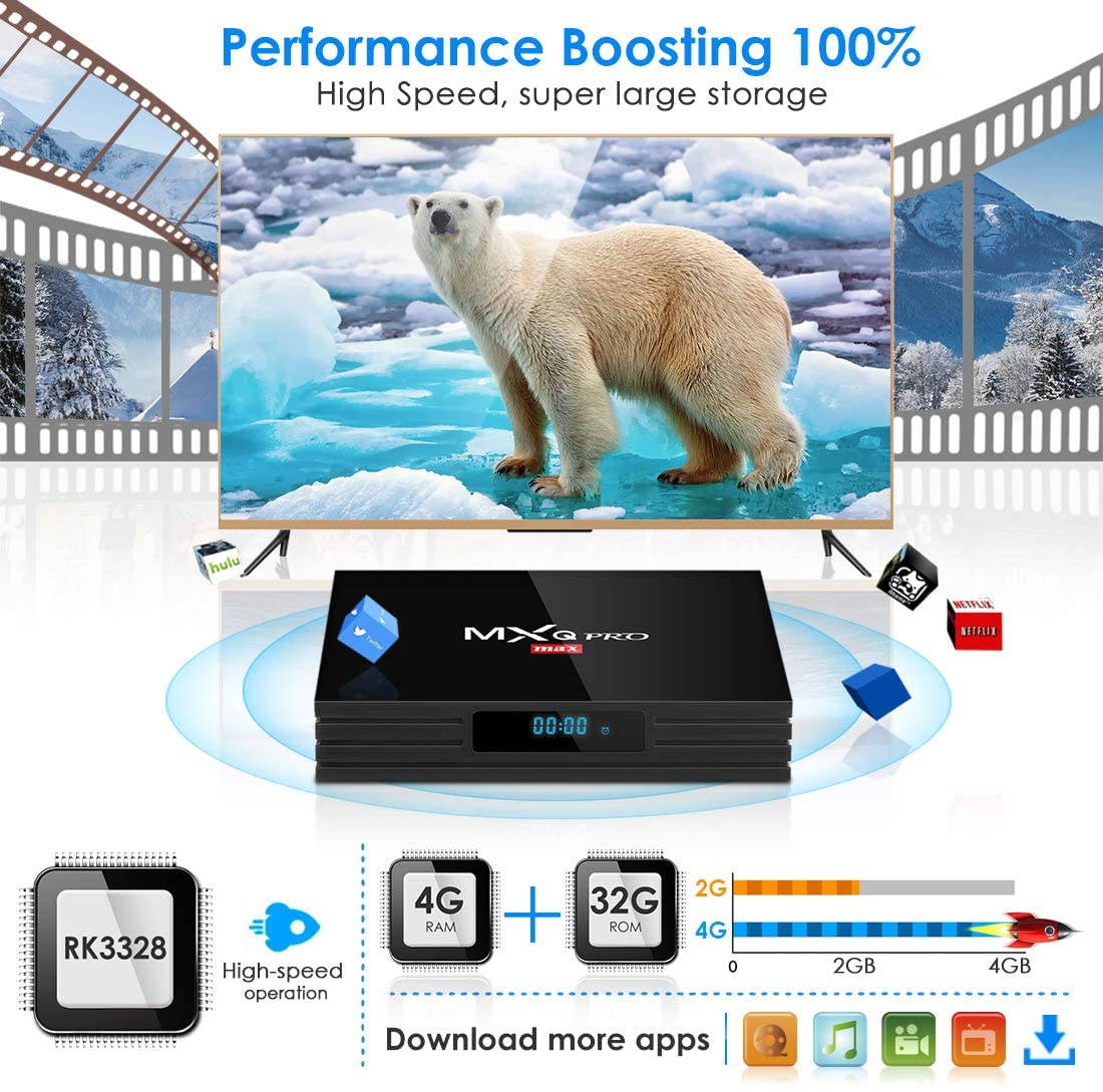 Android TV Box 9.0, Superpow MXQ PRO MAX S RK3328 Smart TV Box Quad Core, BT 4.1/4K UHD/3D/H.265/HDMI/USB 3.0/USB 2.0, Android Set-Top Box (4GB RAM+32GB ROM)