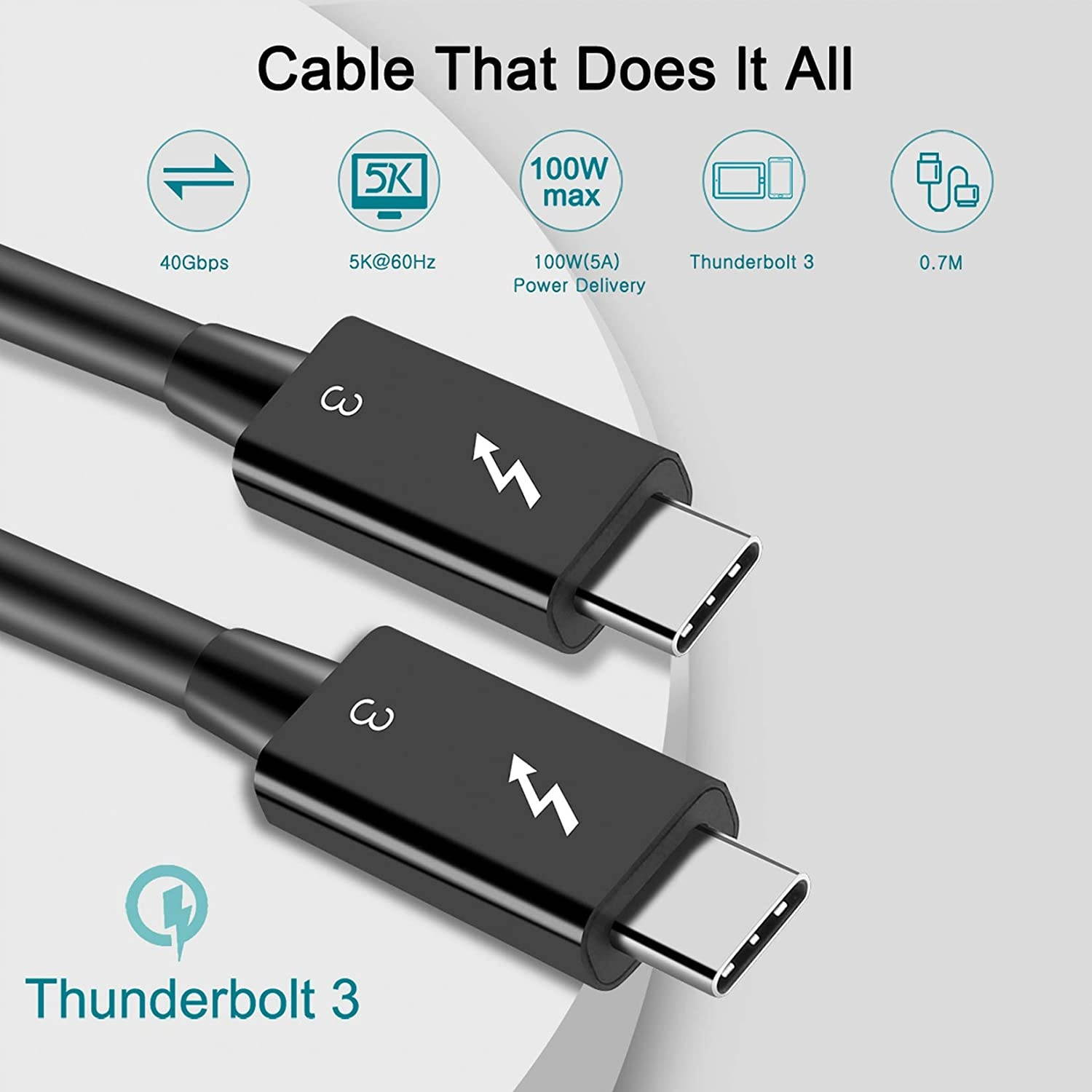 FVH Thunderbolt 2 Port Male to Male Video Data Cable for MacBook & SSD & Displays TB-004-WH