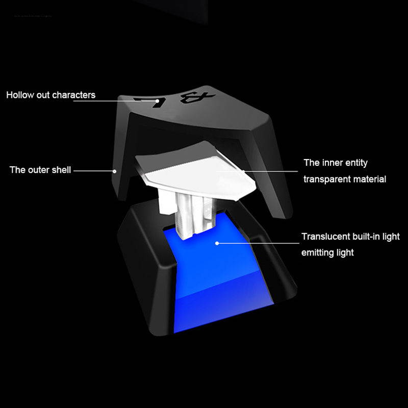 UrChoiceLtd&reg;K-13 Keyboard Mouse Combo Rainbow Backlit Multimedia Ergonomic Usb Gaming Keyboard + Wired 2400DPI 4 Buttons Optical LED Usb Gaming Mouse Sets + Gaming Mouse Pad