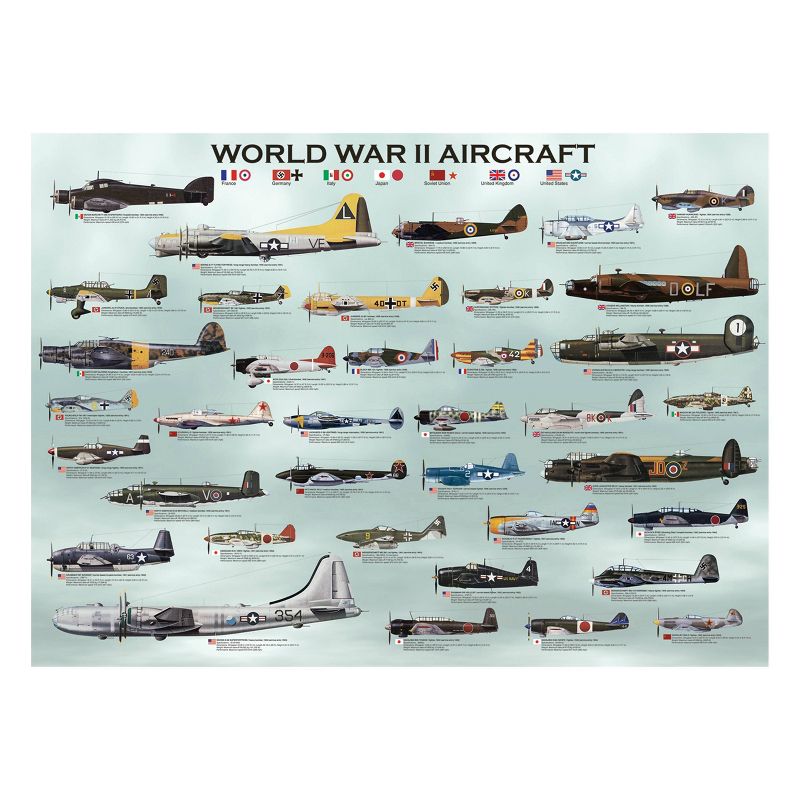 EuroGraphics WWII Aircraft Jigsaw Puzzle - 1000pc