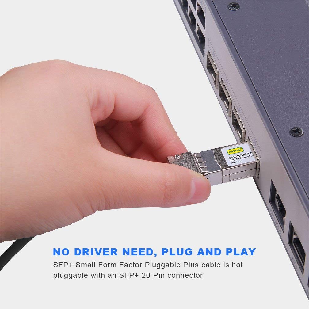 SFP+ DAC Twinax Cable, Passive, Compatible with Cisco SFP-H10GB-CU0.5M, Ubiquiti and More, 0.5 Meter(1.6ft)