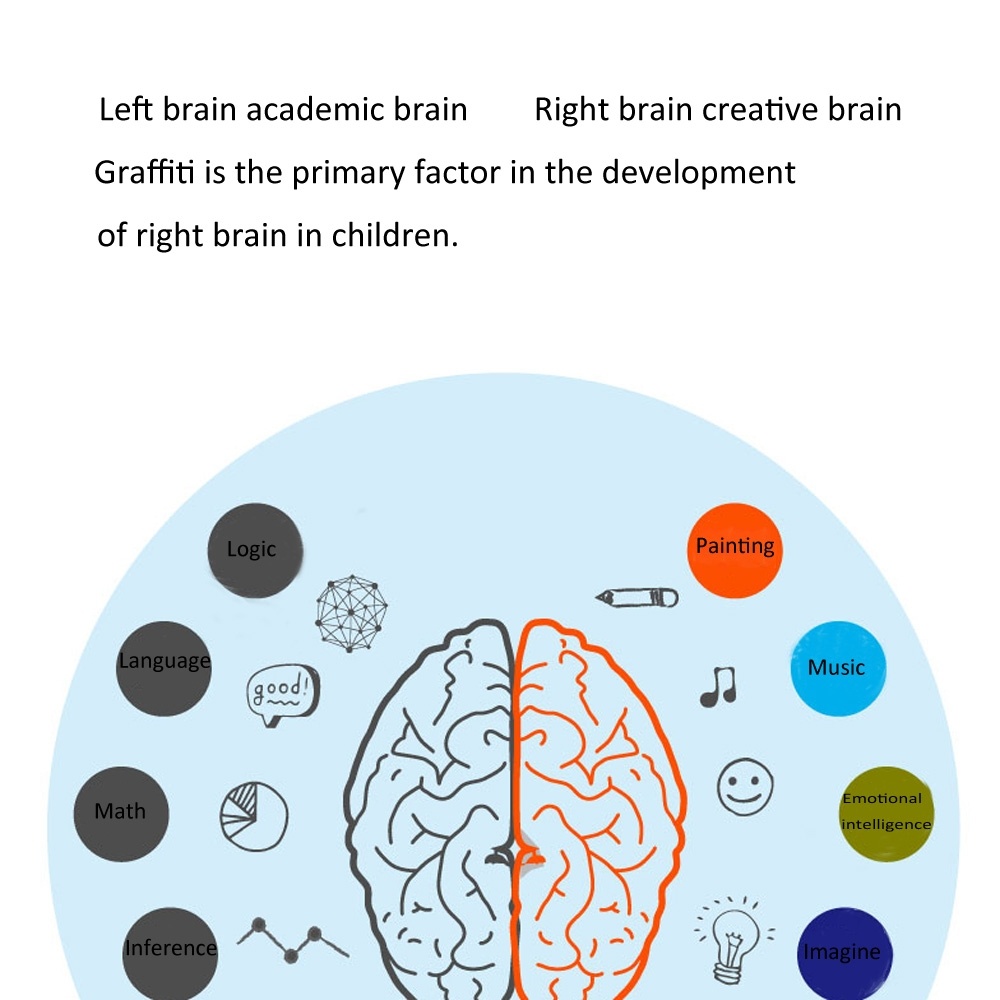 WP9310 9 inch LCD Color Screen Writing Tablet Handwriting Drawing Sketching Graffiti Scribble Doodle Board for Home Office Writing Drawing