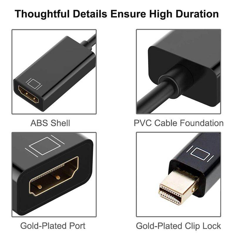 Mini DisplayPort 1.2 to HDMI Active Converter Adapter, Black, Gold Plated, 4K x 2K Ready, Eyefinity Support