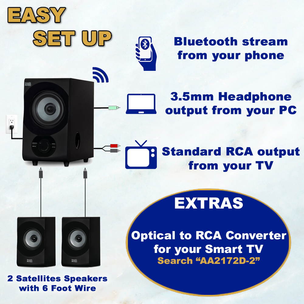 Acoustic Audio AA2172 Bluetooth 2.1 Home Speaker System with USB and 2 Extension Cables