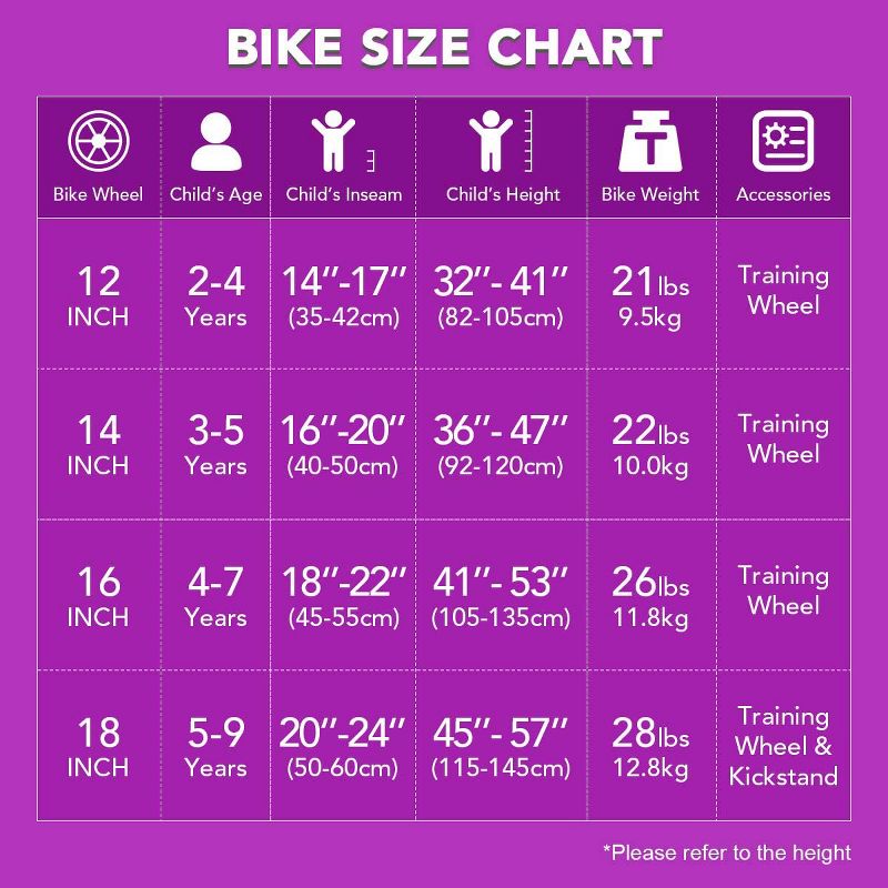 Joystar Pluto 12 Inch Kids Toddler Bike Bicycle with Training Wheels, Rubber Tires, and Coaster Brake, Ages 2 to 4, Orange