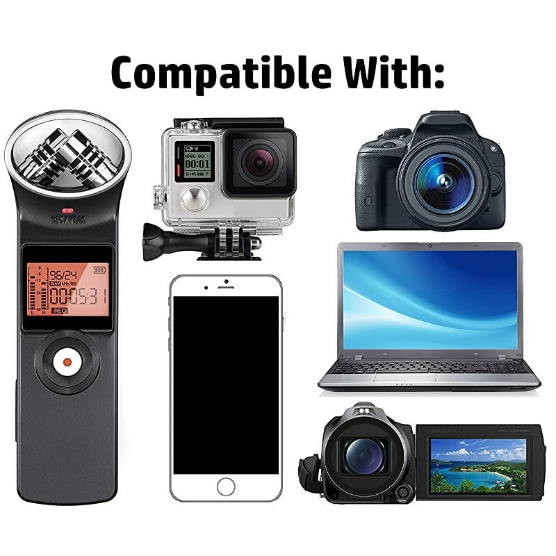 Lavalier Lapel Microphone Kit Clipon Omnidirectional Condenser Lav Mic Compatible with iPhone iPad GoPro DSLR Camcorder Zoom Audio Recorder PC MacBook Android PS4