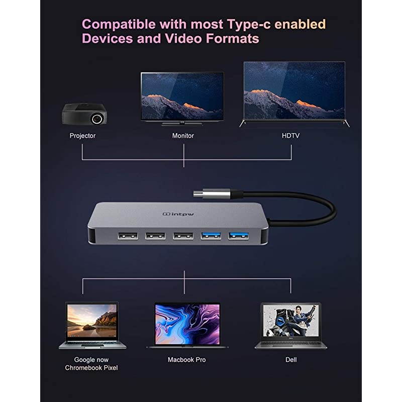 USB C Hub 11in1 USB Type C Adapter to HDMI 4K3 SDMicroSD Card Readers87W Power Delivery Charging Port for MacBook Pro 2018 Chromebook XPS Nintendo Switch and MoreSpace Grey