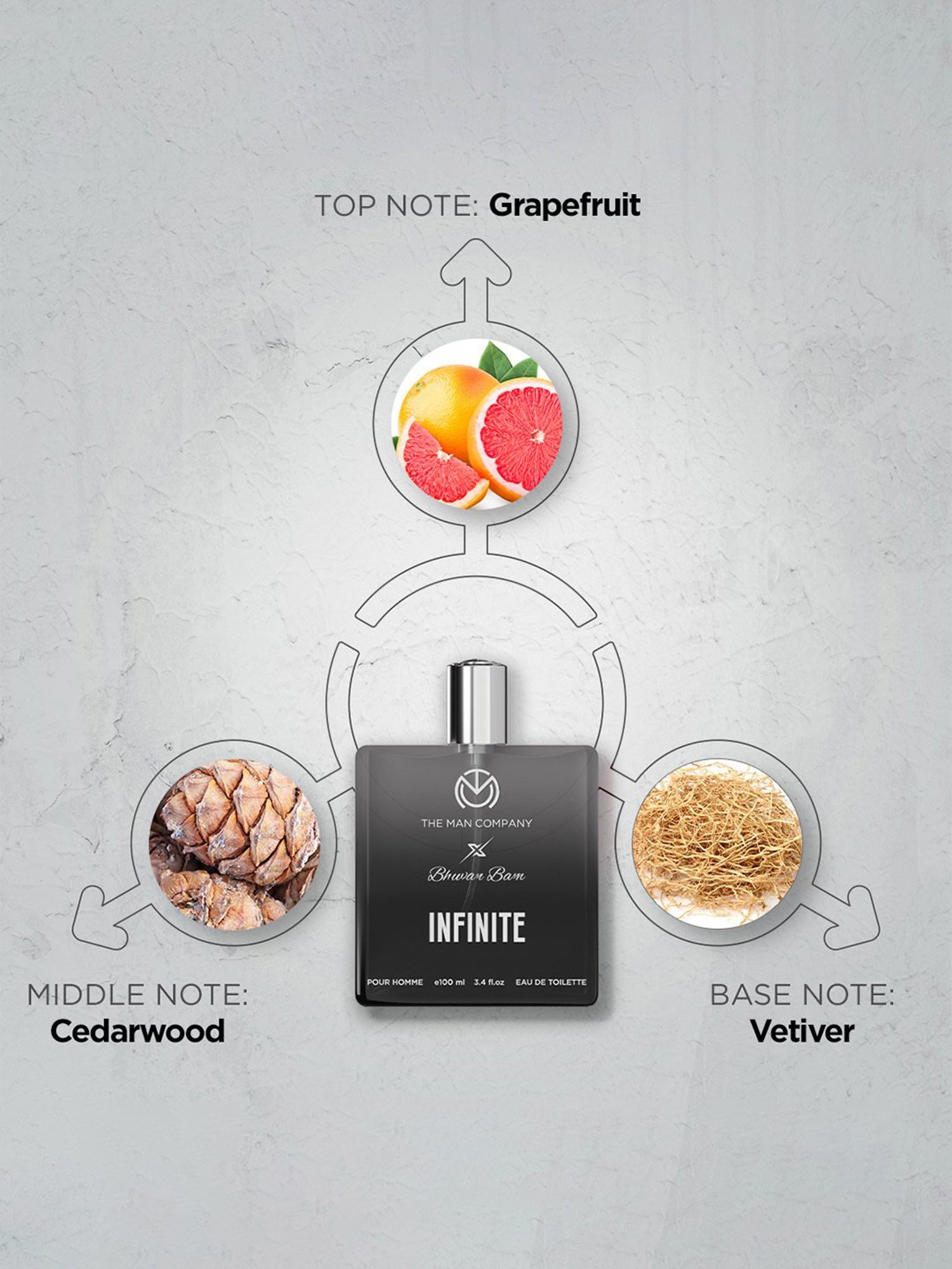 The Man Company X Bhuvan Bam Infinite Eau de Toilette - 100 ml