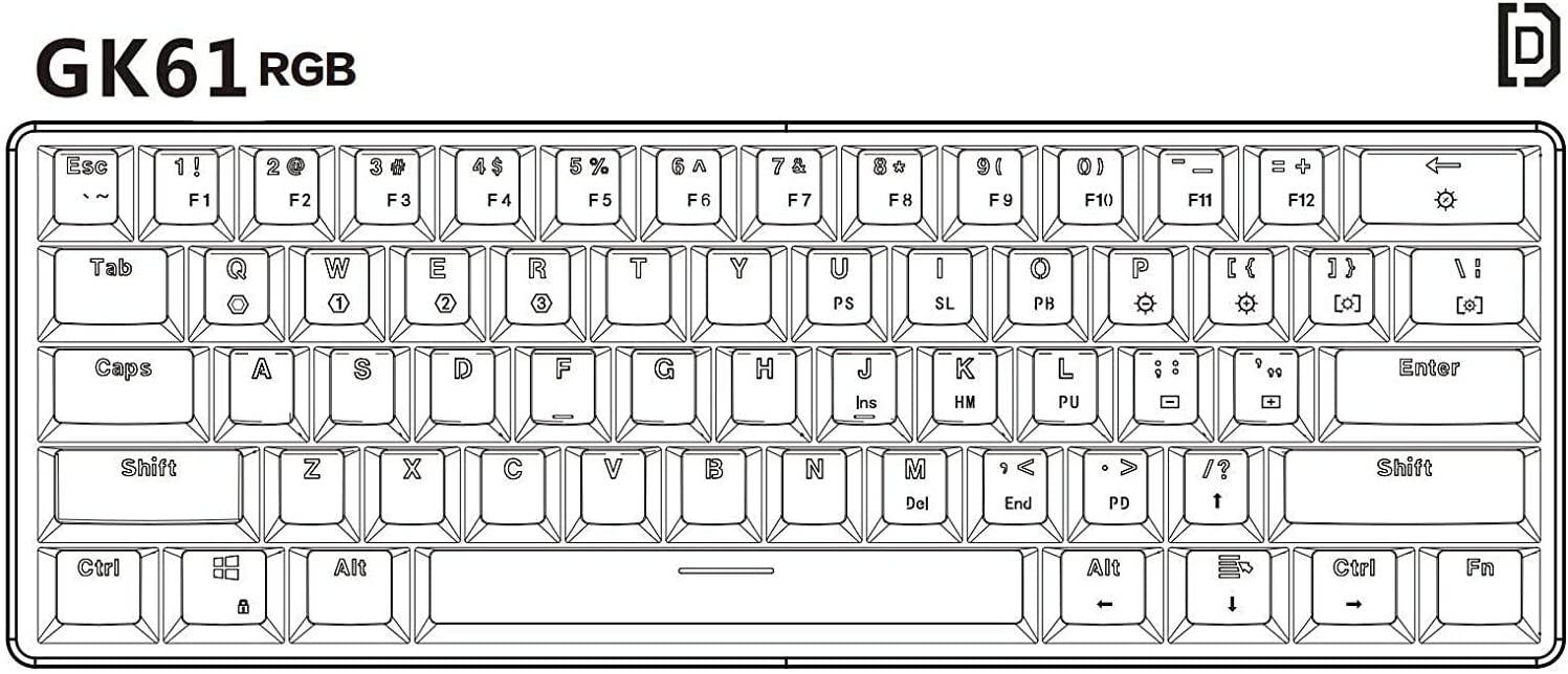 EPOMAKER SKYLOONG SK61 GK61 61 Keys Hot Swappable 60% Mechanical Keyboard with RGB Backlit, Doubleshot ABS Keycaps, Dustproof for Win/Mac/Gamers(Gateron Optical Red, Black
