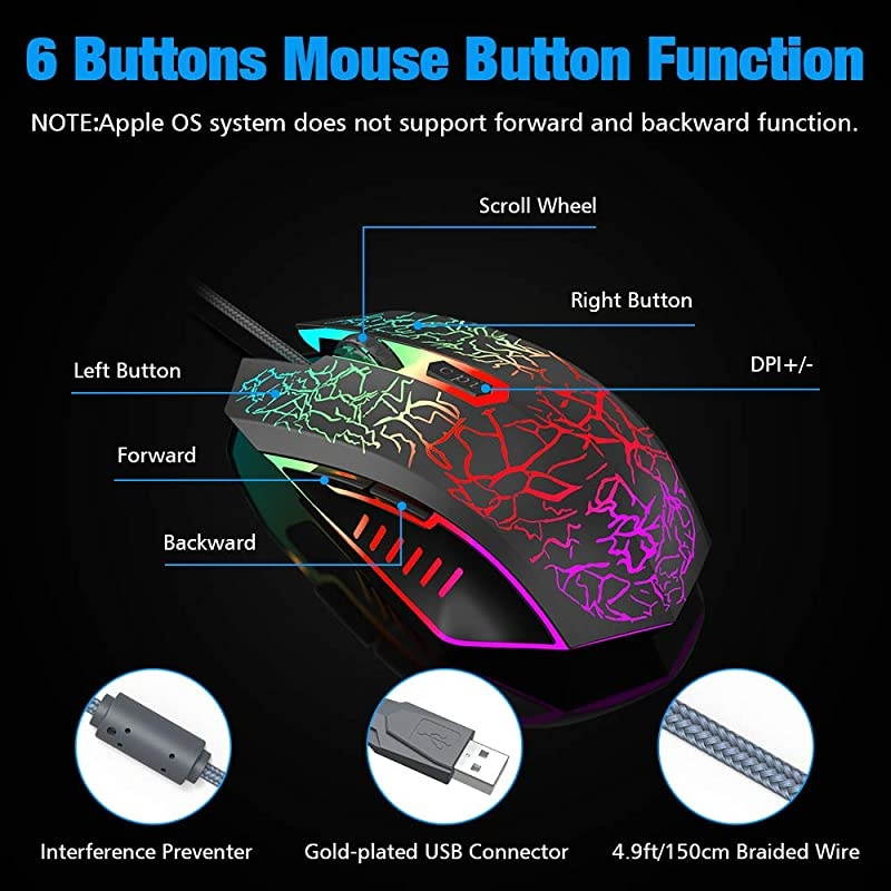 Wired Gaming Mouse, Ergonomic USB Optical Mouse Mice with Chroma RGB Backlit, 1200 to 3600 DPI for Laptop PC Computer Games & Work &ndash;Black