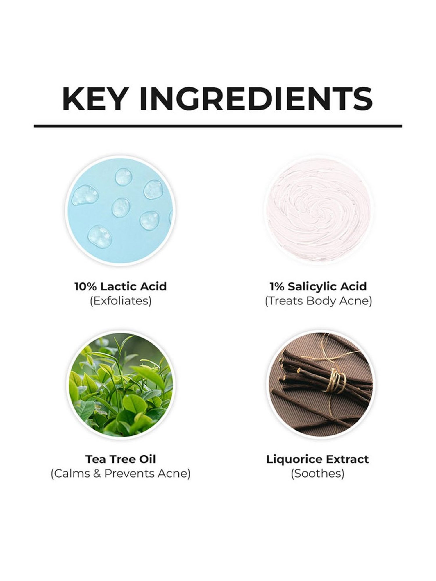 Dr. Sheth's Tea Tree & Lactic Acid Body Lotion - 200 ml