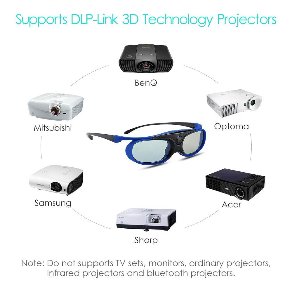 2x JX-30 3D Active Shutter Glasses DLP-Link USB Blue For Optoma BenQ Acer Sharp