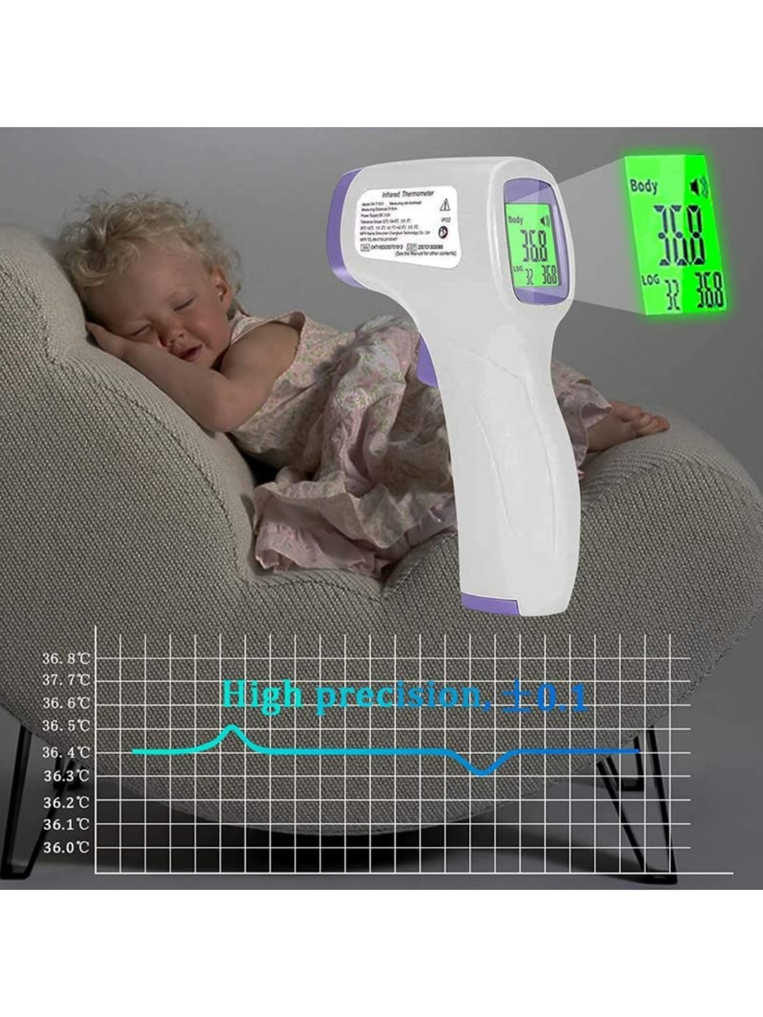 MCP IFT10 Infrared Digital Forehead Thermometer with IR Sensor (White)