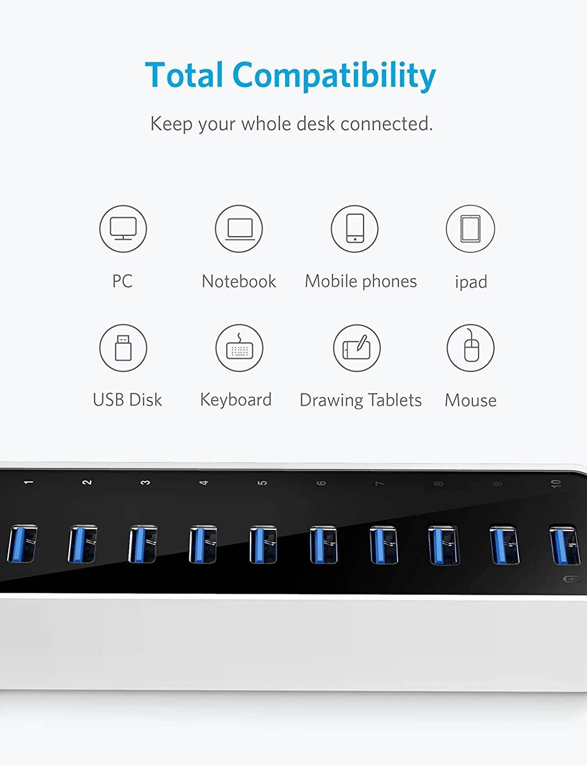 [Upgraded Version] Anker USB 3.0 SuperSpeed 10-Port Hub Including a BC 1.2 Charging Port with 60W (12V / 5A) Power Adapter [VIA VL812-B2 Chipset and Updated Firmware 9081] AH231