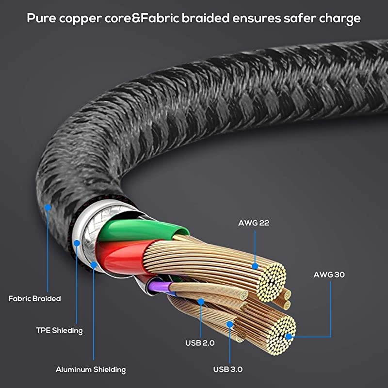 C Cable 10ft, Samsung Galaxy S8 S9 Plus Charger Fast Charging Cord, 2 Pack Nylon Braided A to Type C Charging for for Samsung S10 Note 9, Pixel, LG V30 G6 G5, Google Pixel Gray