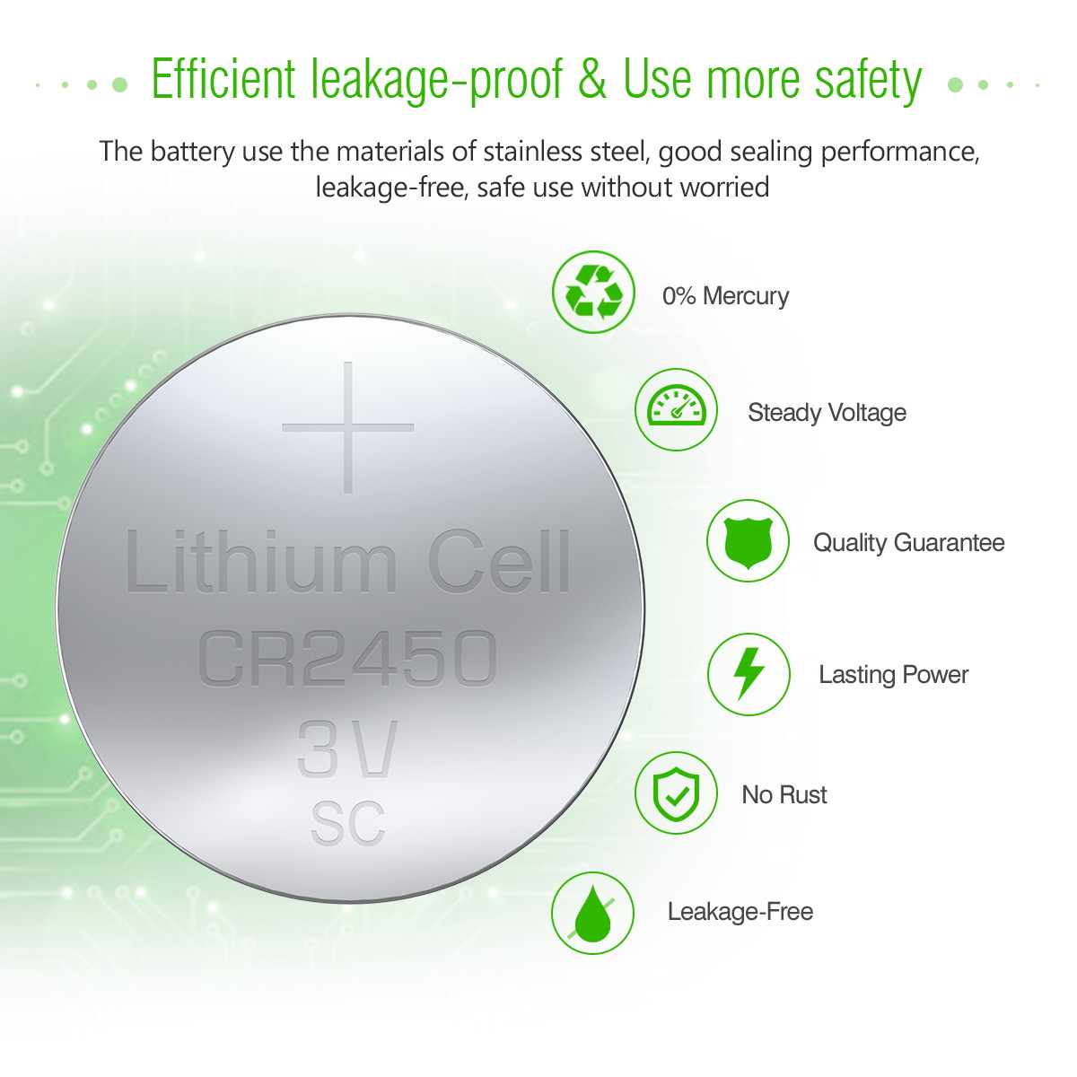 EBL CR2450 ECR2450 CR 2450 5029LC 3V Lithium Coin Cell Button Battery Exp2031 for Watches, Cameras and More
