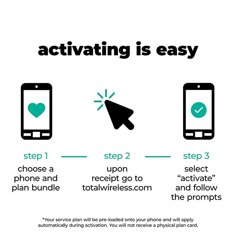 Samsung Galaxy A10e 4G LTE Prepaid Smartphone Locked Black 32GB SIM Card Included CDMA with $35 Airtime Bundle