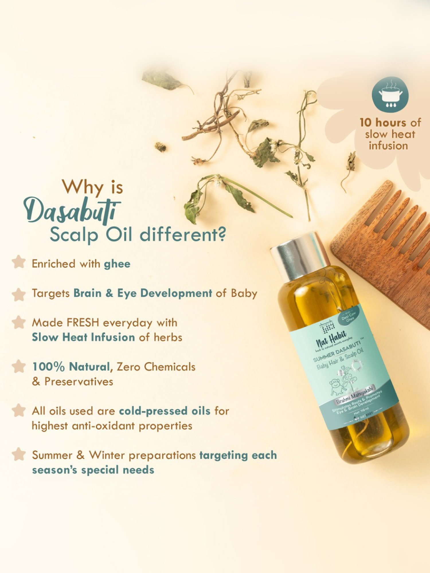 TNW-The Natural Wash Baby Rash Cream - 50 gm