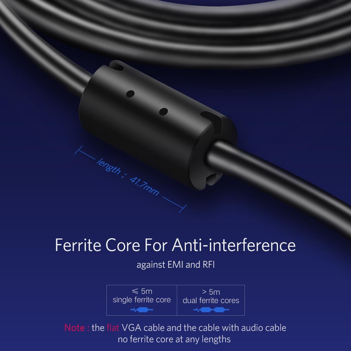 Ugreen VG101 1080P VGA to VGA Cable Male to Male Shielding Video Cable for HDTV PC - 1-30M - 1.5m