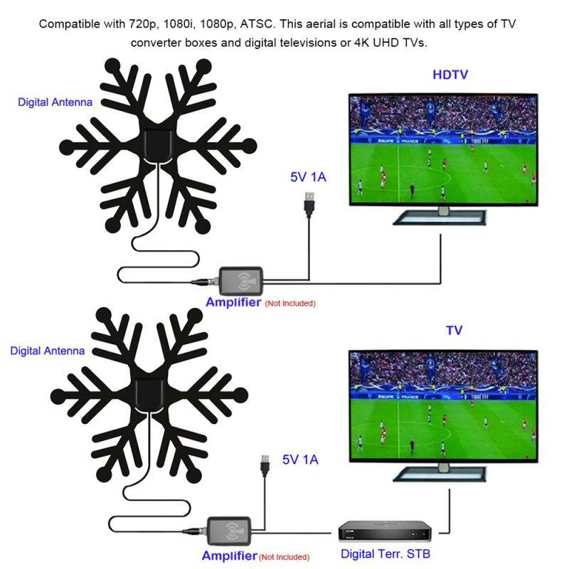 25dB Indoor Digital TV Aerial Digital HDTV Antenna 80 Miles TV Radius Antenna VHF UHF Antenna with Universal Connector