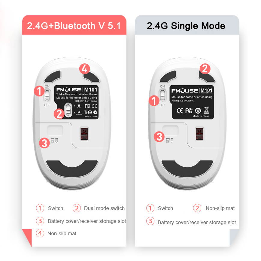 Mini Bluetooth 5.0+ 2.4Ghz Wireless Dual Mode Mouse Ergonomic 1200DPI Wireless Mouse Mice Silent for PC/Laptop/ipad Home Office Travel
