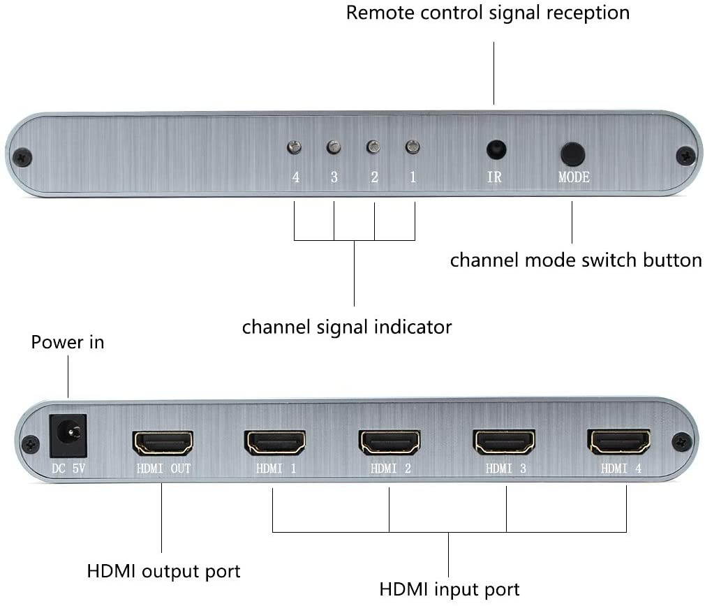 4x1 HDMI 2.0 Matrix Switch 4 in 1 Out HDMI Switcher Splitter 4K, HDMI 1.4,HDCP2.2, 1080P Compatible with PS3 PS4 Roku Blu-Ray Player HDTV - 4 Input to 1 Outputs