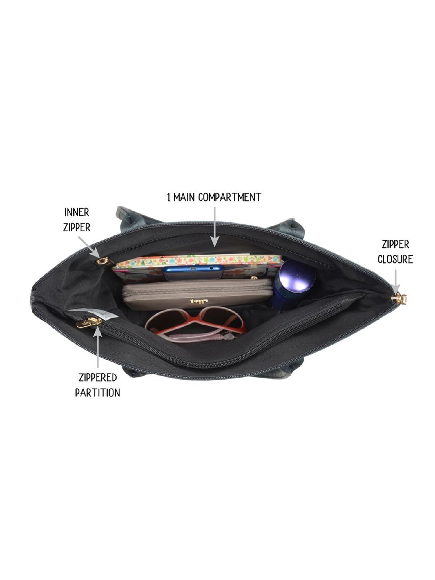 Baggit Barcelona Blue PU Textured Tote Handbag