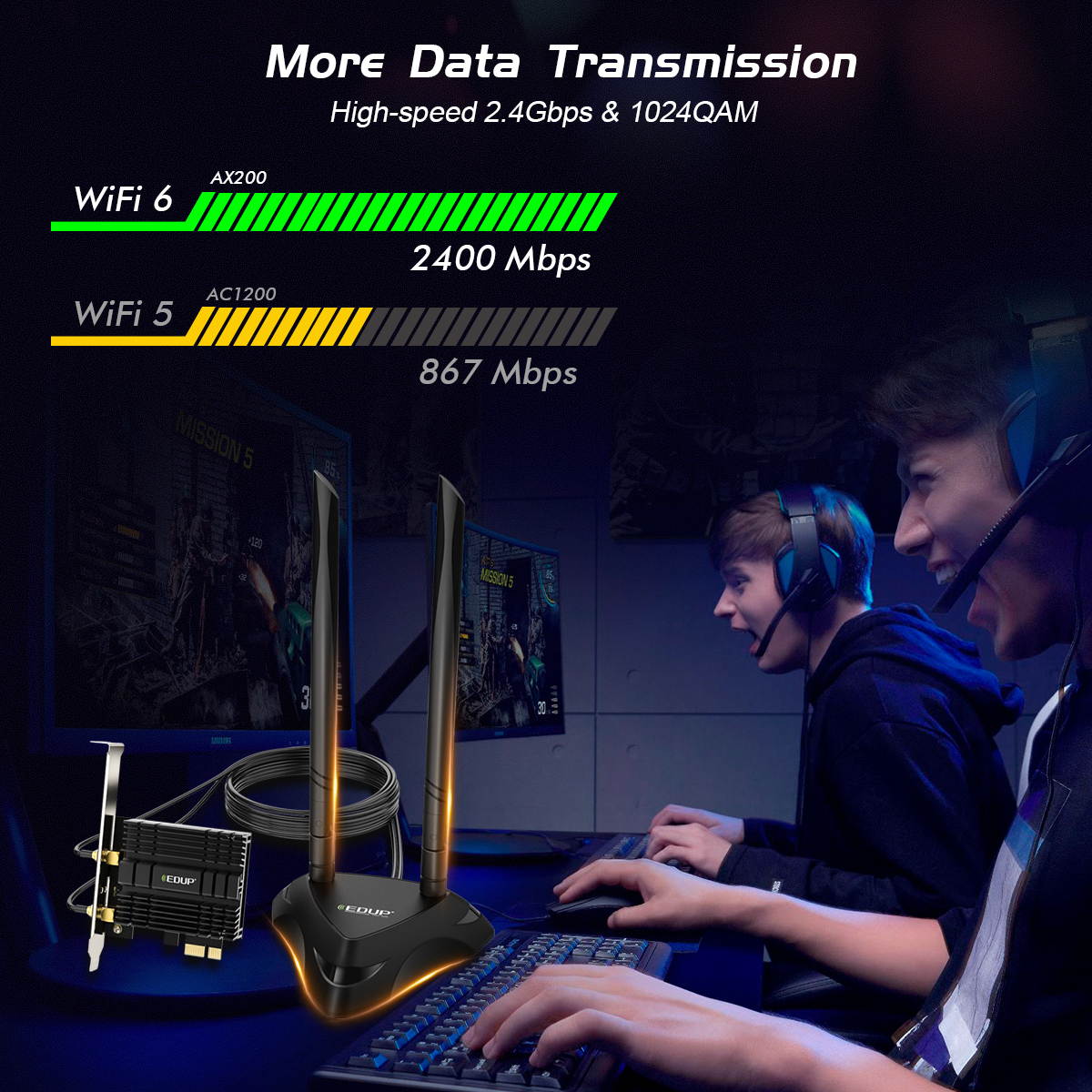 EDUP PCIe WiFi 6 Card for Desktop PC, 3000Mbps 802.11AX Dual Band Wireless Bluetooth 5.1 Adapter with Magnetic Antenna Base, MU-MIMO, OFDMA, Advanced Heat Sink Support Windows 10 64bit