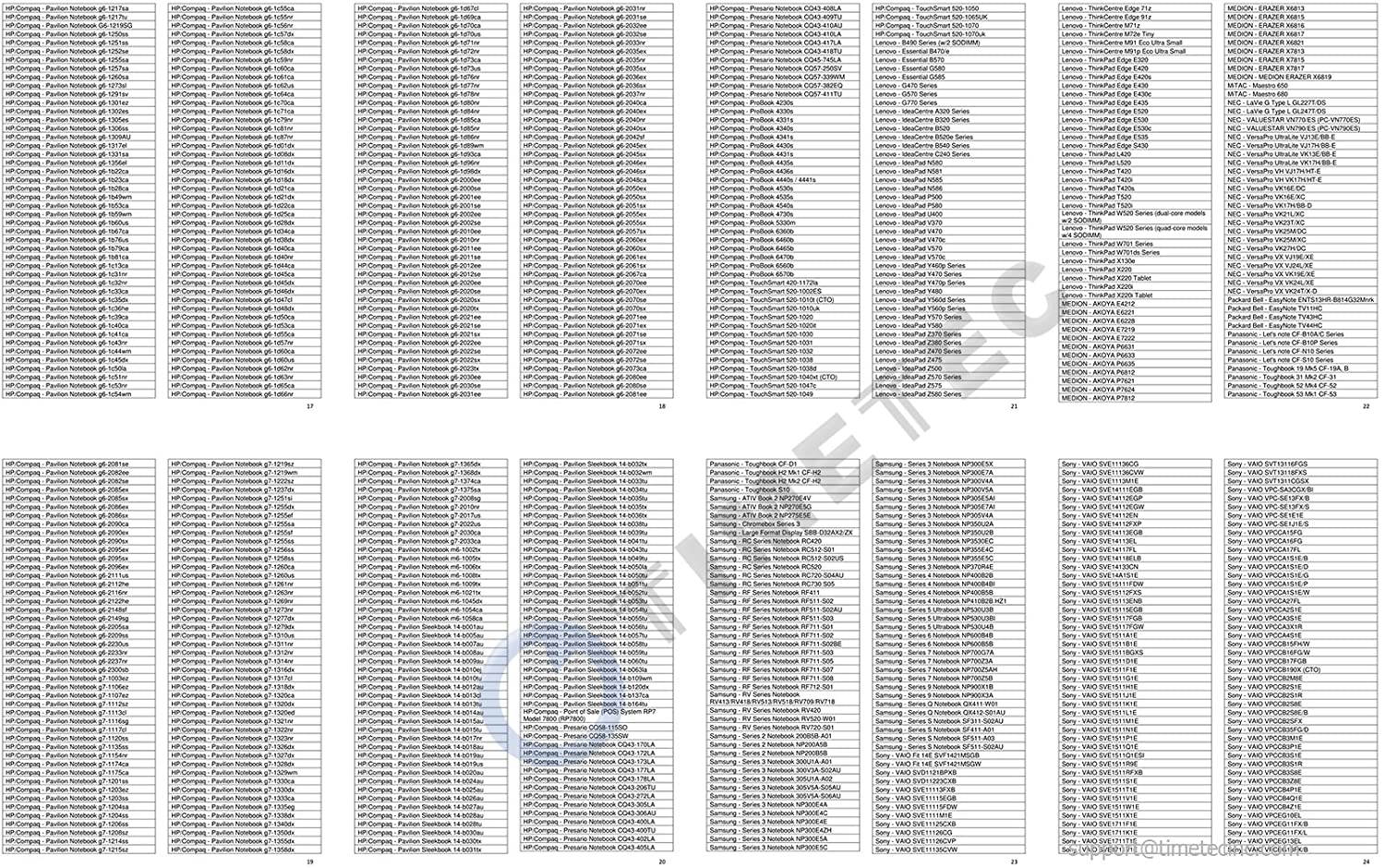 Timetec Hynix IC 16GB Kit(2x8GB) DDR3 1333MHz PC3-10600 Non ECC Unbuffered 1.5V CL9 2Rx8 Dual Rank 204 Pin SODIMM Laptop Notebook Computer Memory Ram Module Upgrade(16GB Kit(2x8GB))