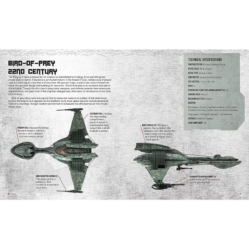Incredibuilds Star Trek Klingon Bird-of-Prey Book & Wood Model Kit