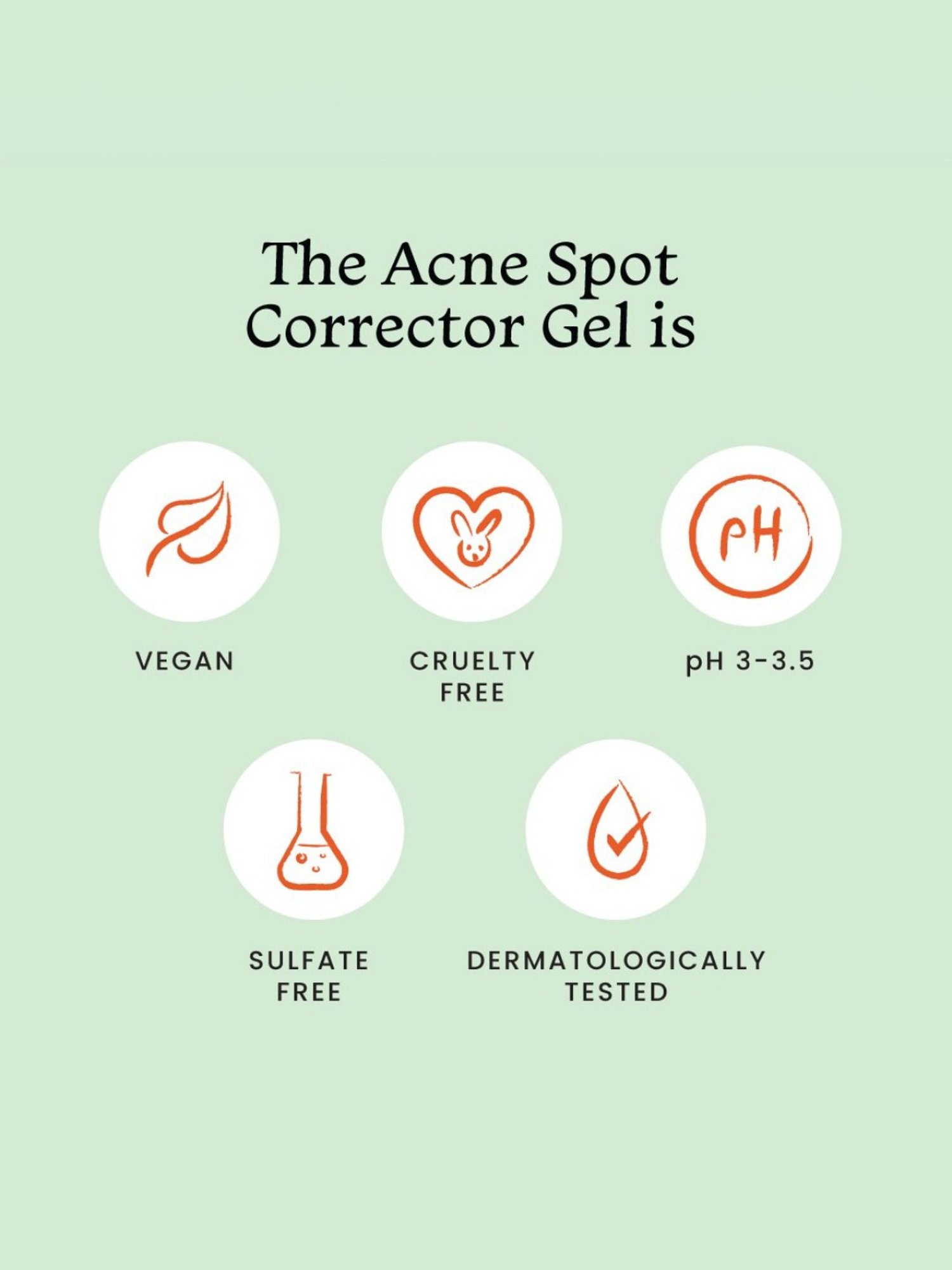 Gush Dart It Hydrocolloid Pimple Patches Combo - Mega Pack of 6