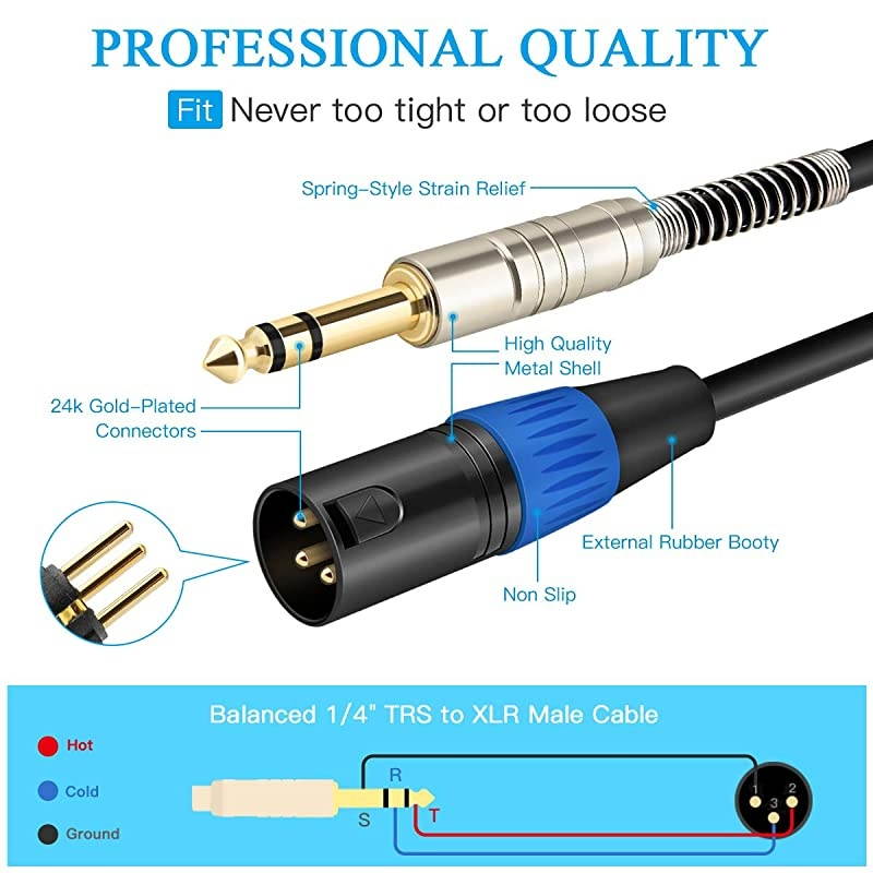 1/4 Inch TRS to XLR Male Cable, Balanced 6.35mm TRS Plug to 3-pin XLR Male, Quarter inch TRS Male to XLR Male Microphone Cable, 6.6 Feet -