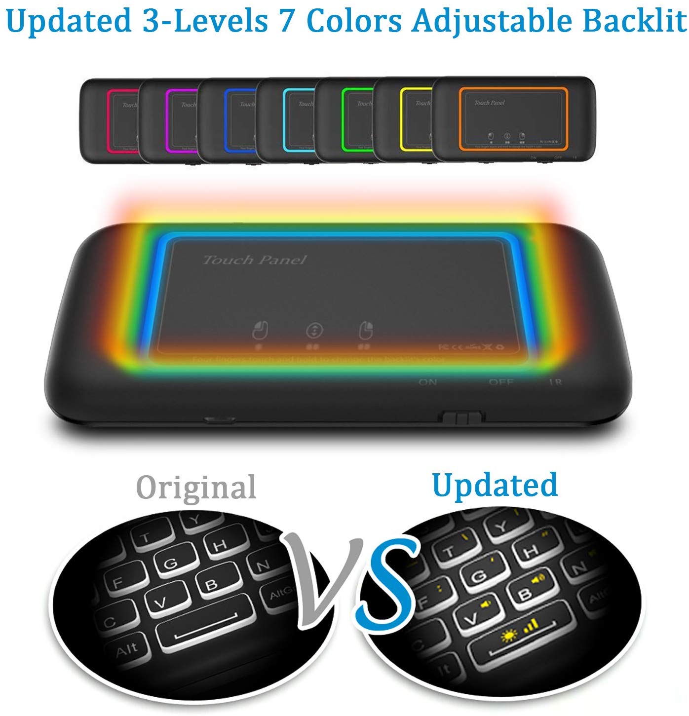 STANSTAR 2.4Ghz H20 Mini Wireless Keyboard and Touchpad Mouse Combo,7 Colors Adjustable, Rechargeable Auto-Rotation of Touch Panel Handheld Remote Control for Android TV Box, Projector, IPTV, HTPC, PC