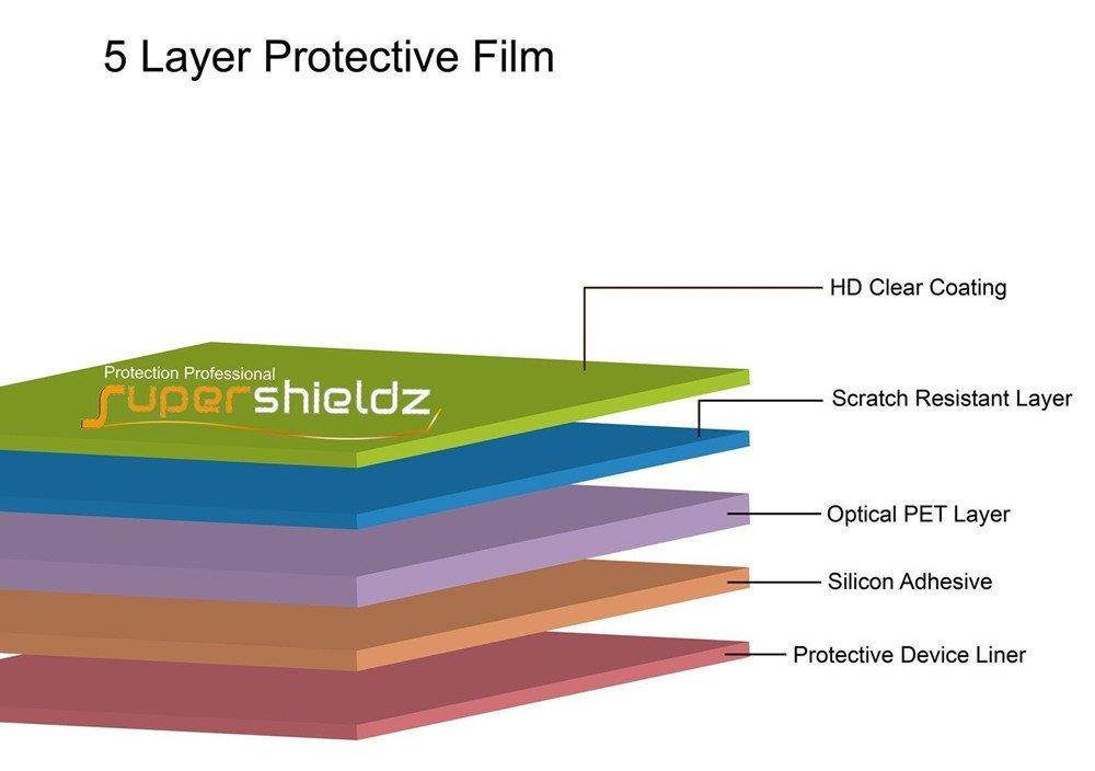 [6-Pack] Supershieldz- Anti-Glare (Matte) Screen Protector for Apple iPod Touch 4 4th Generation + Lifetime Replacement