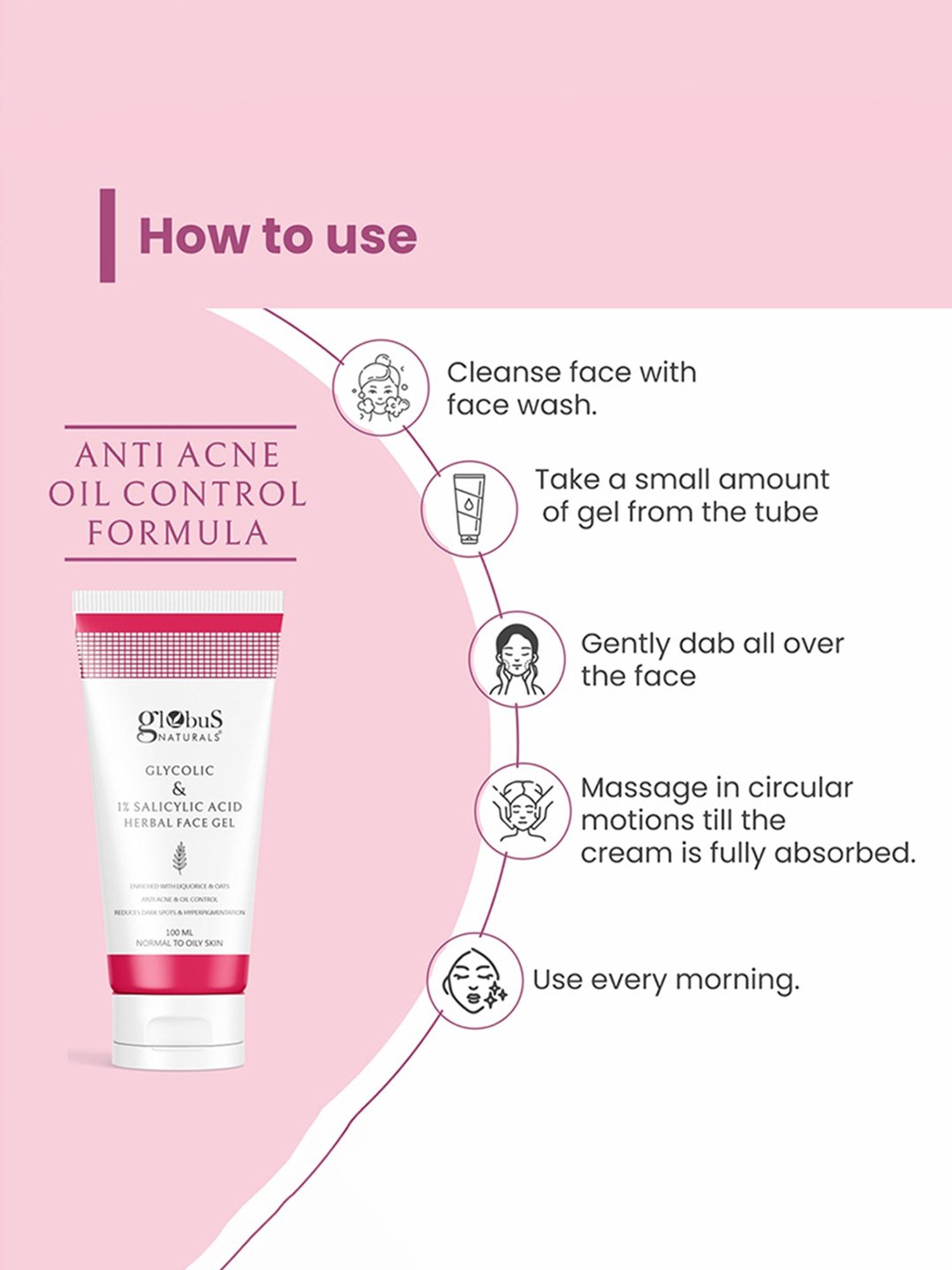 Globus Naturals Glycolic & 1% Salicylic Acid Herbal Face Gel - 100 ml