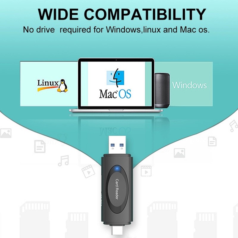 SD Card Reader, Hannord USB 3.0 USB C Card Reader Adapter TF Memory Card Reader for SD, Micro SD, SDHC, SDXC, MMC Card Compatible with MacBook Pro, MacBook Air, Galaxy S20, iPad Pro, Computer, Laptop