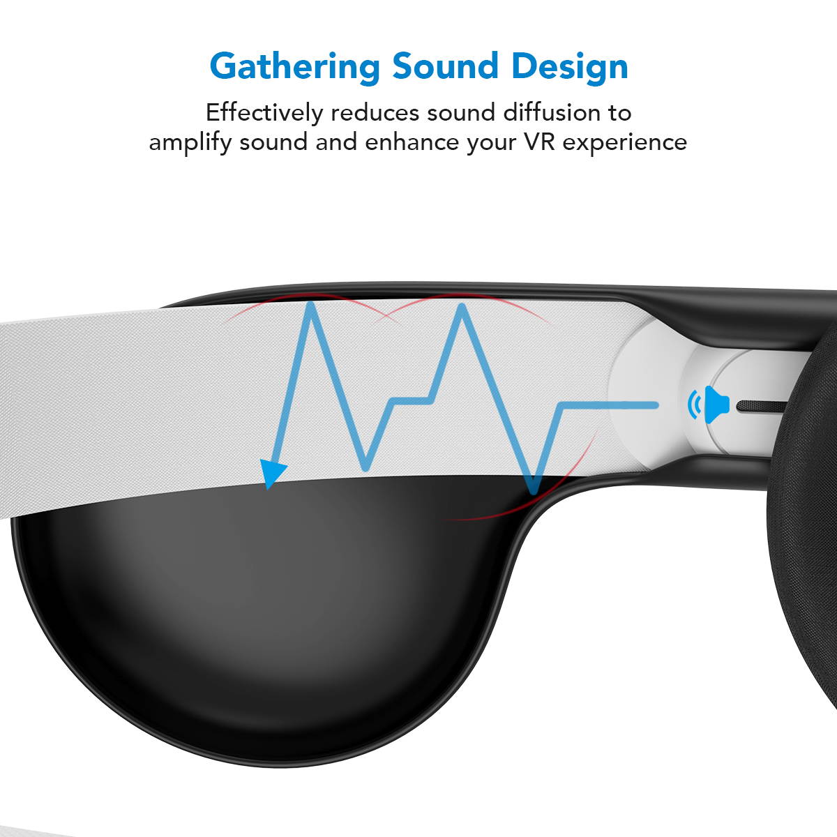 Link Cable Compatible for Oculus Quest 2, Fast Charging & PC Data Transfer USB C 3.2 Gen1 Cable for VR Headset and Gaming PC 10FT(3M)