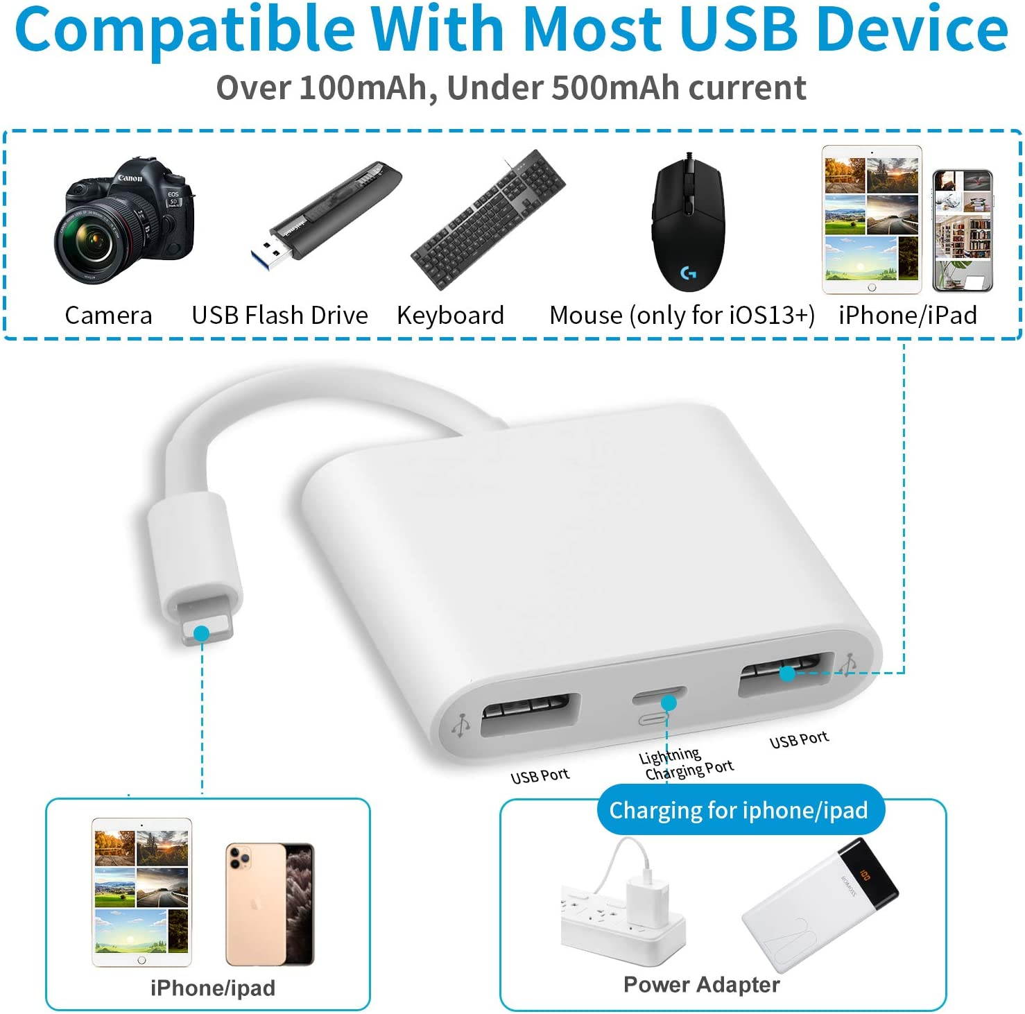 Dual USB Camera Adapter with Charging Port, 3 in 1 USB Female OTG Cable Compatible with iPhone/iPad, Support iOS 9.2 to 13+, USB Flash Drive, Card Reader, Mouse, Keyboard, Upto 500mAh (White)