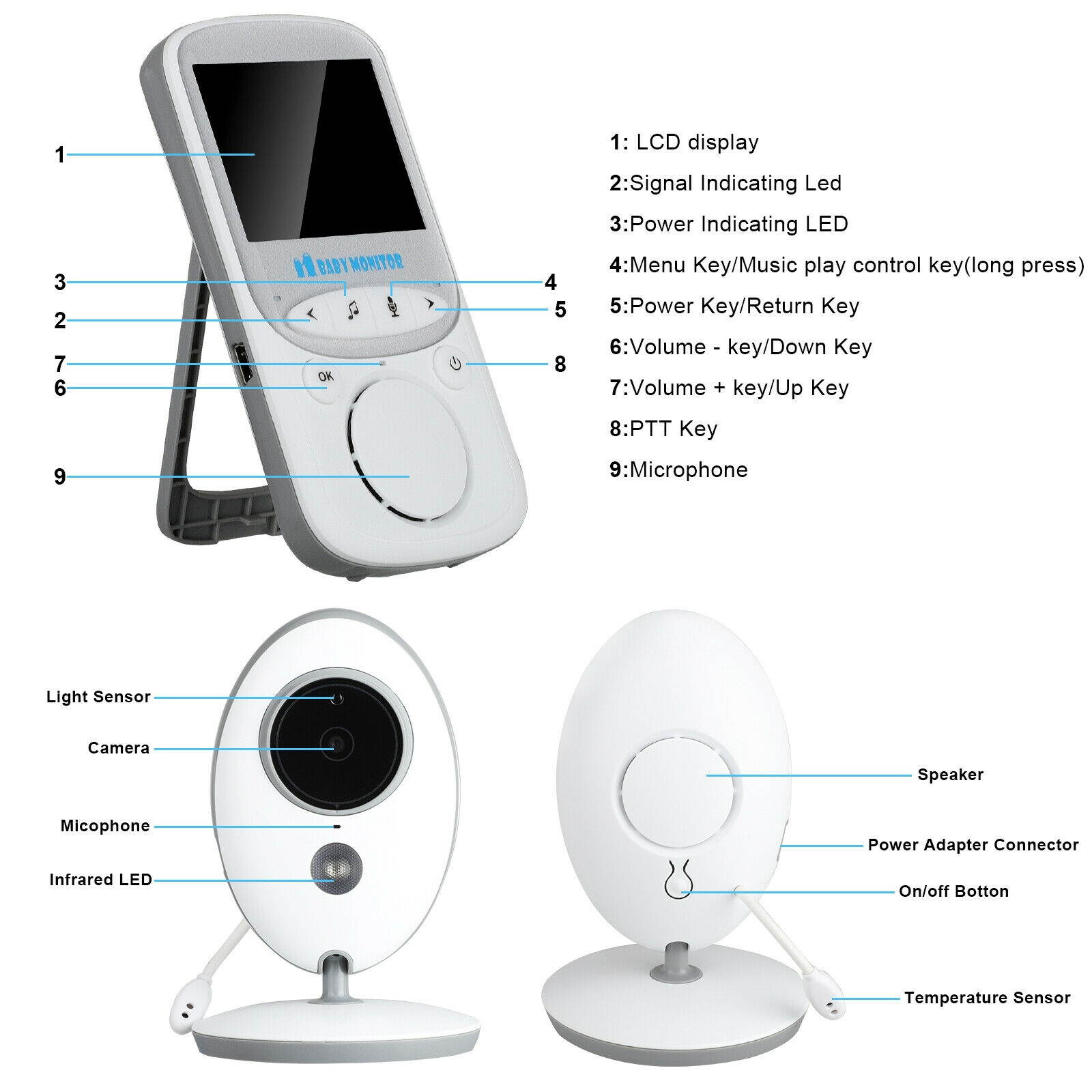 Video Baby Monitor Camera 2-Way Talk 2.4" Digital Wireless Night Vision LCD Play