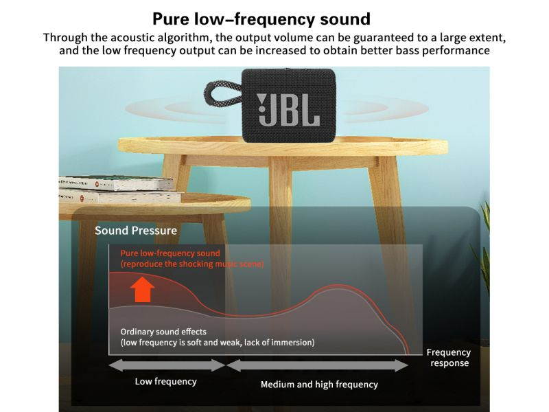 Staples 5mm Slim Jewel Cases 100/Pack 478455