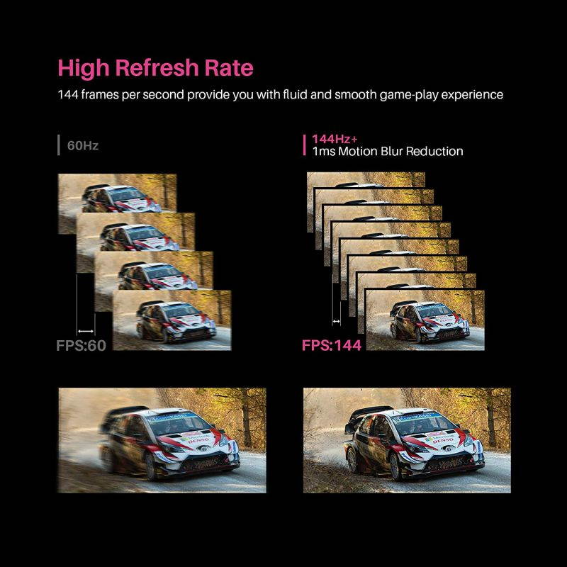 DisplayPort Cable 1.4 iVANKY 8K DP Cable 10ft [8K@60Hz 4K@144Hz 1080P@240Hz] Support HBR3 32.4Gbps HDCP 2.2 HDR Compatible for Gaming Monitor TV PC Laptop and More