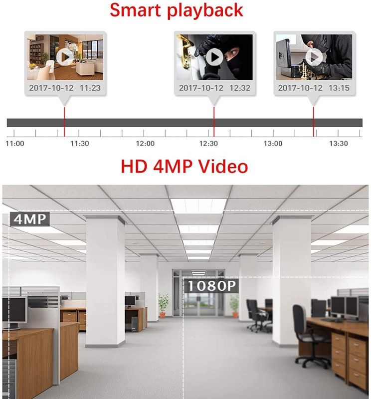 HYF 1080p Wireless Security Camera System, 8 Channel Nvr 4outdoor WiFi Surveillance Camera with Night Vision Function, Waterproof Motion Alarm, Remote Access (Color : White)