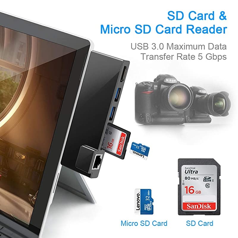 Dock for Surface Pro 456 USB Hub Docking Station with 1000M Ethernet Port 4K HDMI 2 x USB 30 Ports SDMicro SD Card Reader LAN Adapter for The 4thgen Surface Pro 2015