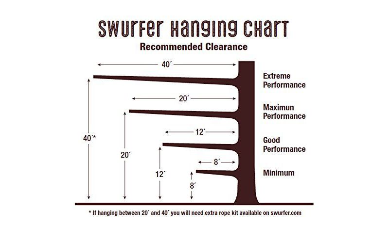 Flybar Swurfer the Original Stand Up Surfing Swing