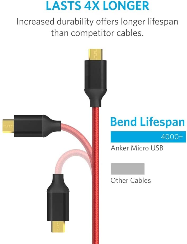 [2-Pack] Anker&reg; 6ft / 1.8m Nylon Braided Tangle-Free Micro USB Cable with Gold-Plated Connectors for Android, Samsung, HTC, Nokia, Sony and More (Red)