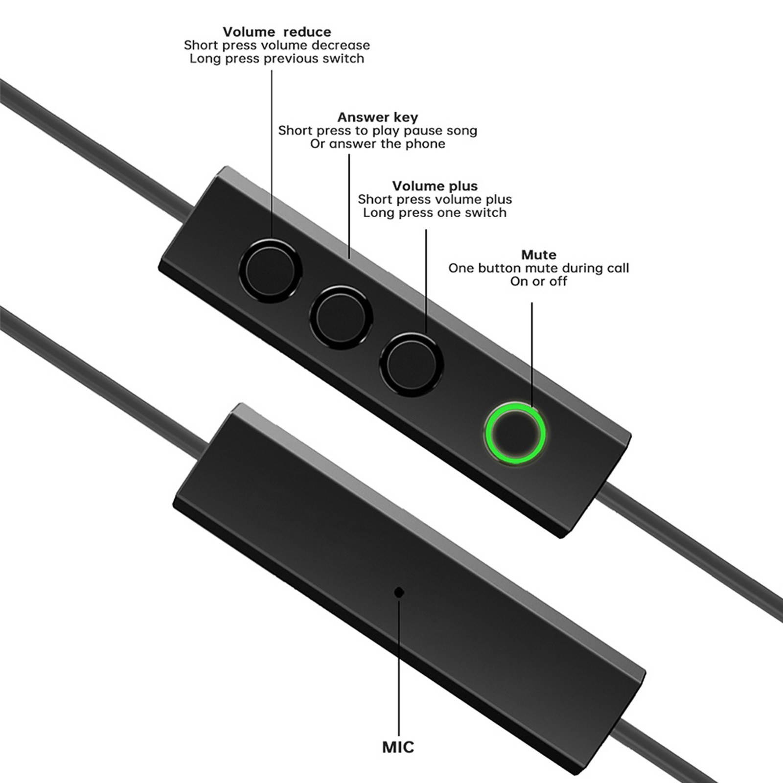 Jaybird Vista True Wireless Bluetooth Sport Waterproof Earbud Premium Headphones - Black (985-000865)